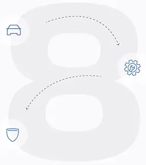 La garantie Allure Care - 8 ans - est disponible dans votre agence Gualchierotti Automobiles Logo 8