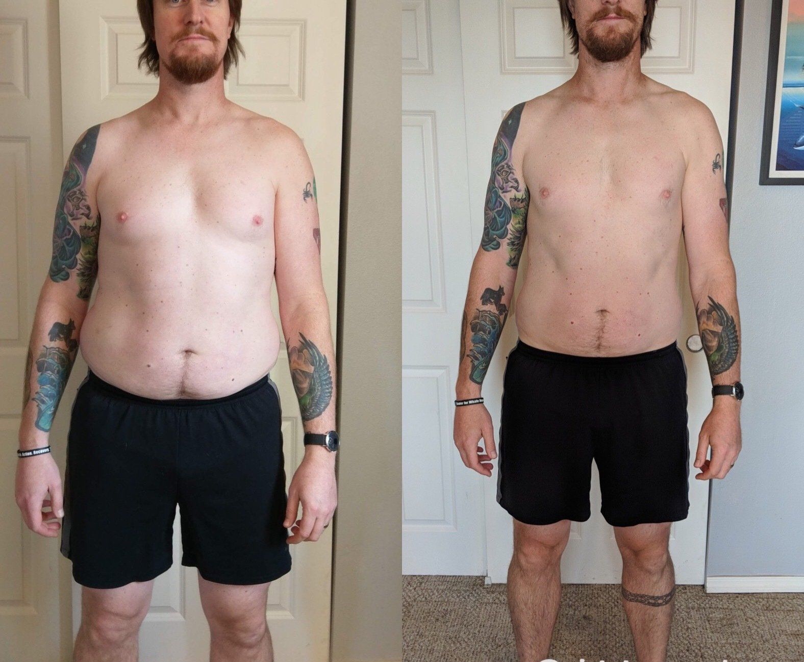 Lifestyle Transformation