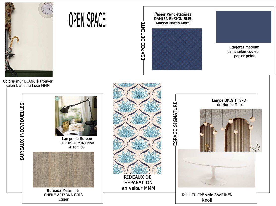 Aurelia Foyatier Architecte Lyon - renovation appartement et maison dans Lyon – travaux et suivi de chantier - architecture moderne et design - claustrat, verrière, bso, ral 7016