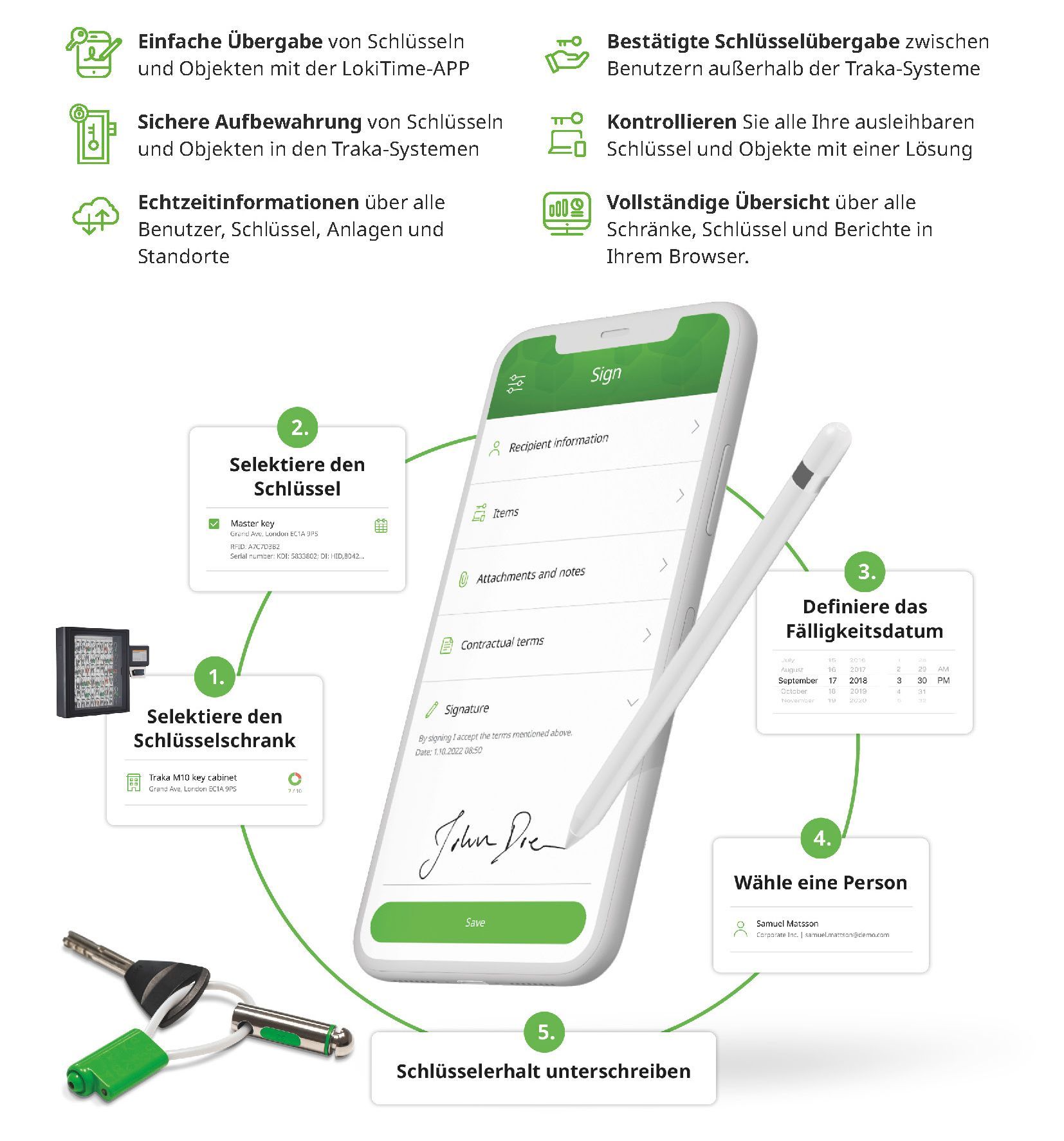Digitale Schlüsselverwaltung und Übergabe mit LokiTime Digitale Schlüsselverwaltung und Übergabe mit LokiTime