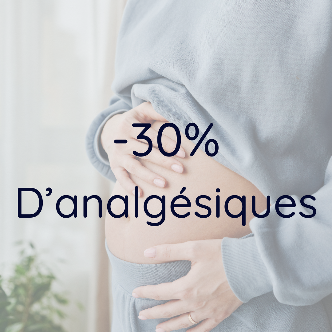 Analgésiques