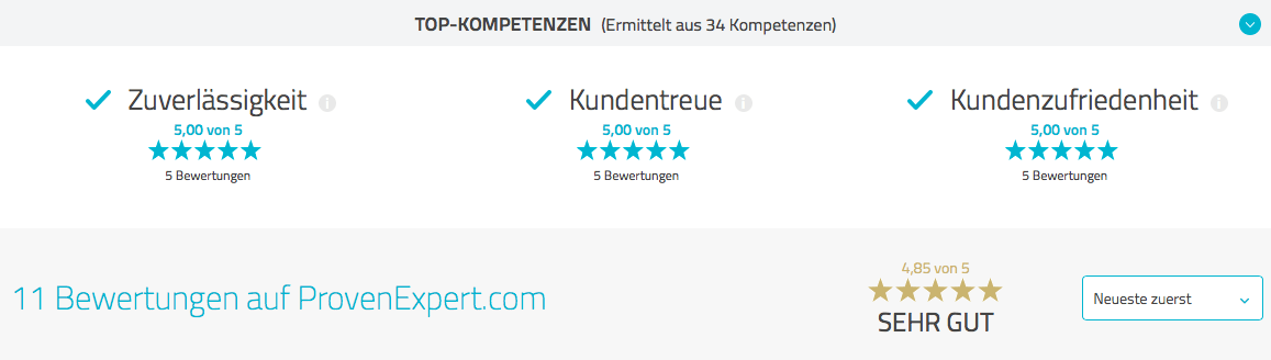 Bewertung Urmodern Provenexpert