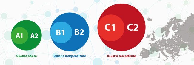English Language levels photo