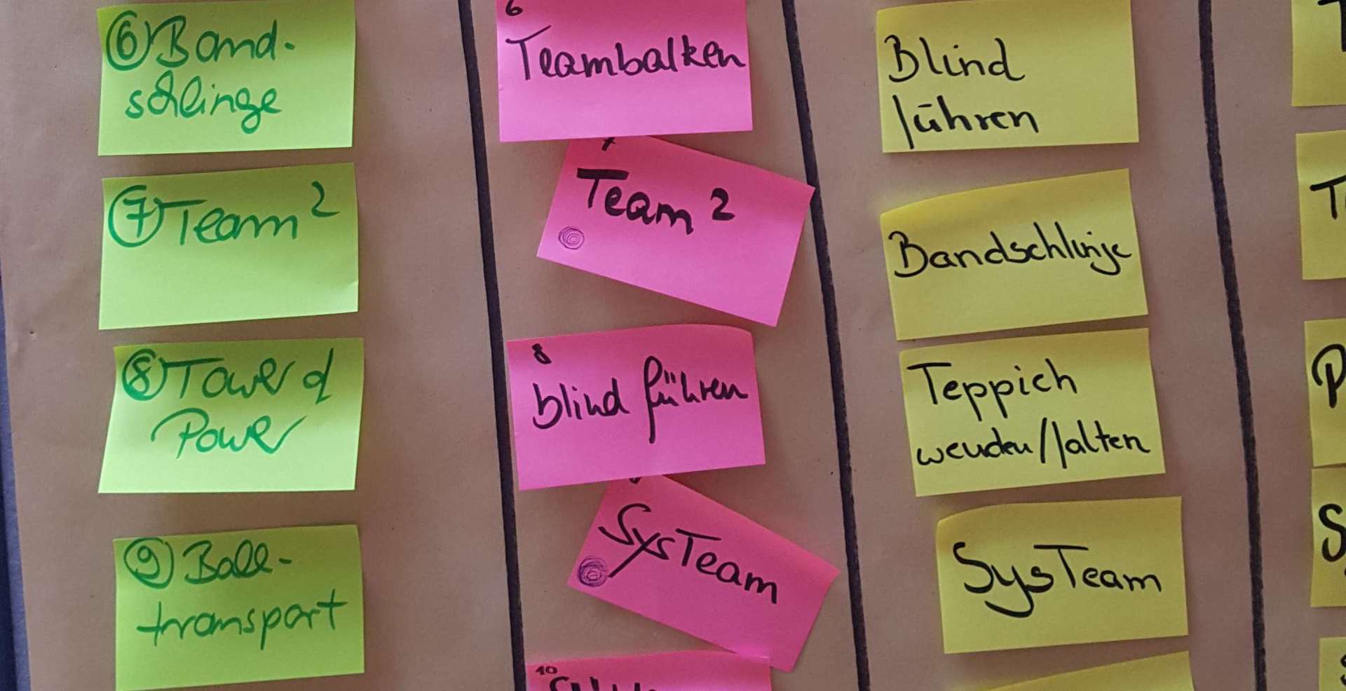 Bunte beschriftete Post it Zettel