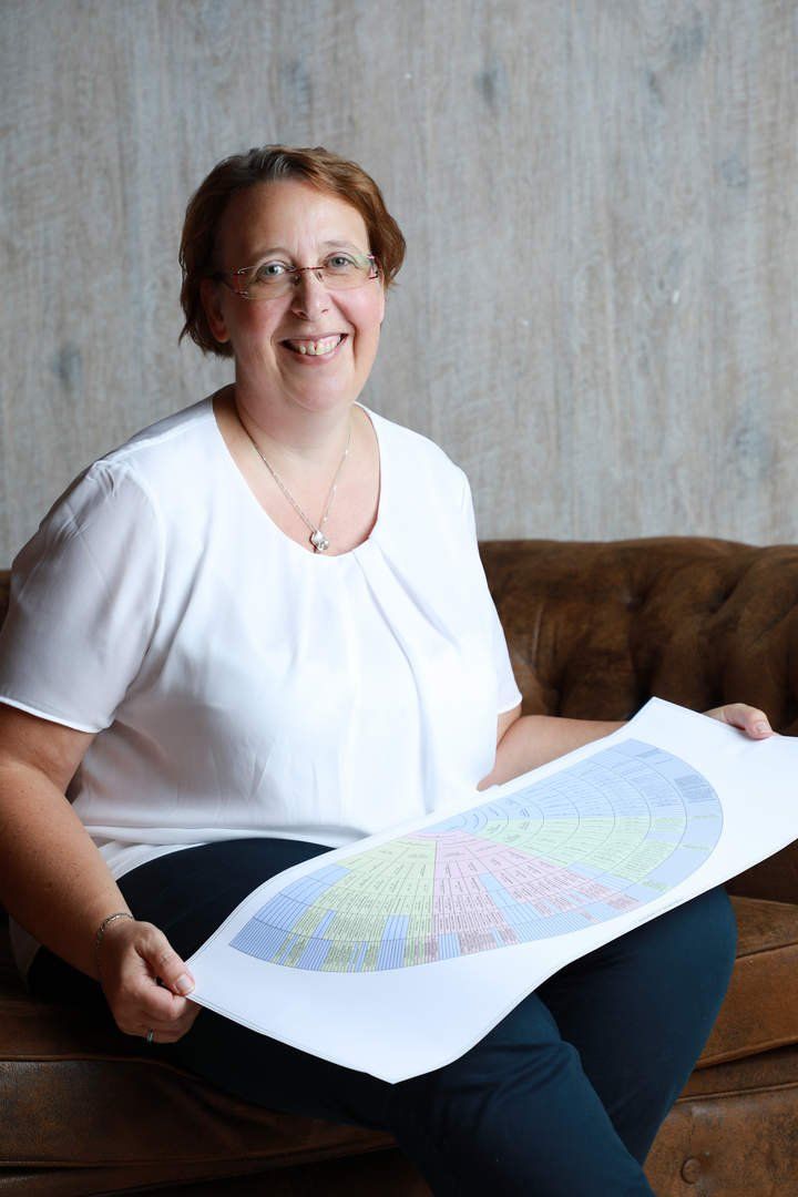 Claudia Stock, Freude über eine gerade fertiggestellte Ahnentafel Claudia Stock, qualifizierte Genealogin