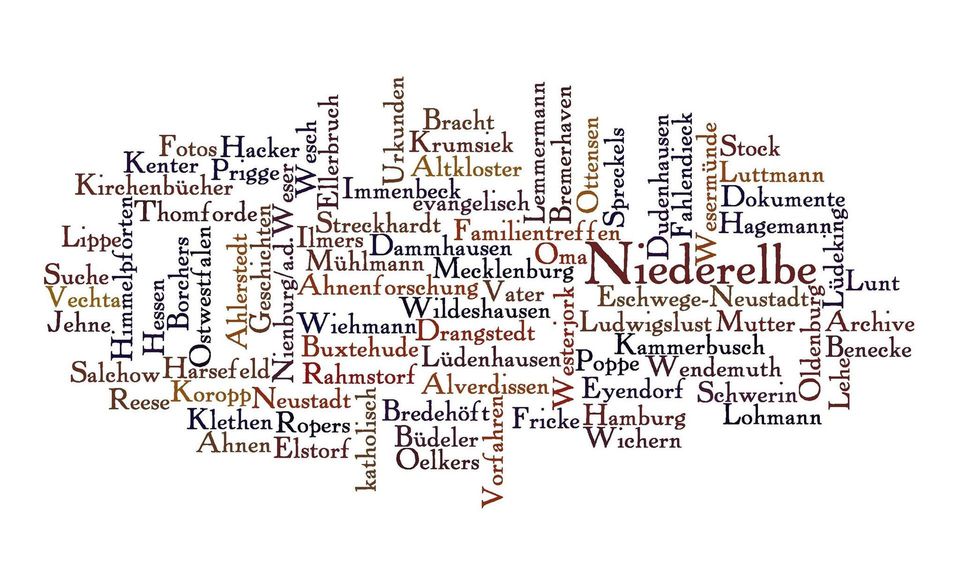 Vorfahren, Ahnenforschung, Namensforschung, Genealogie