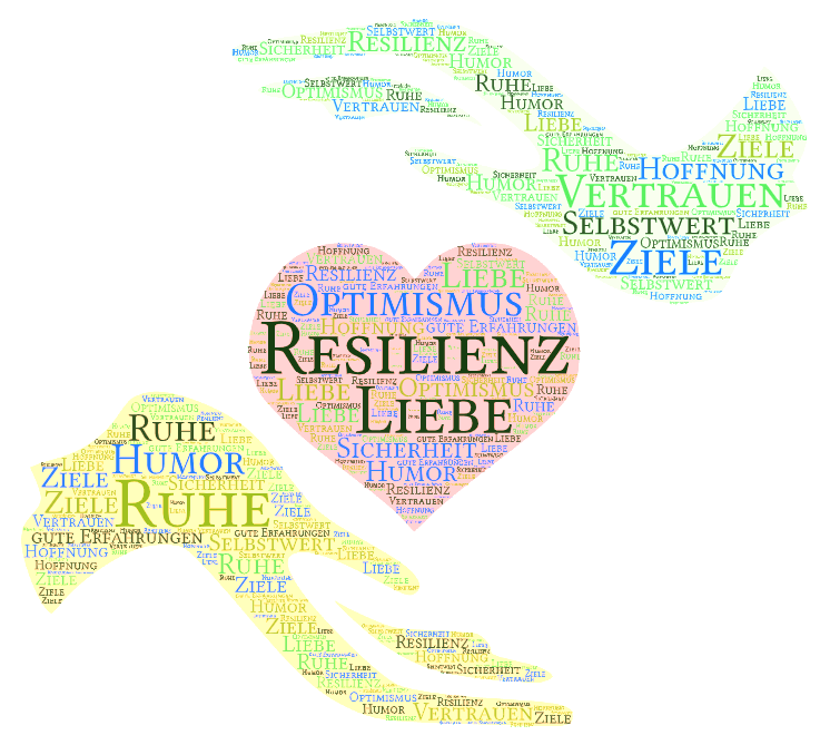 jetzt anmelden Resilienztraining in Hennef bei Aktiv Entspannt