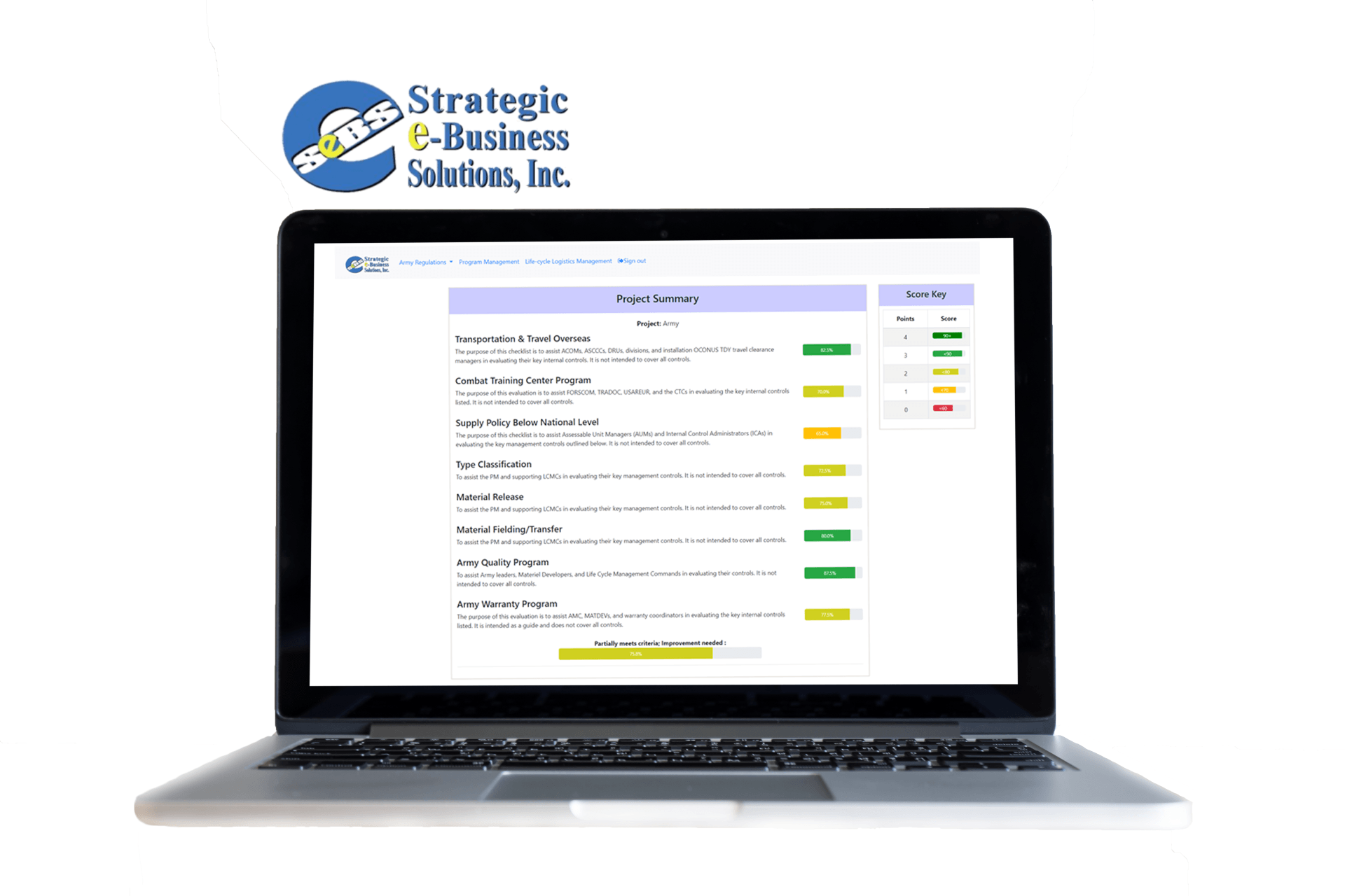 Strategic e-Business Solutions, Inc. Strategic Automated Risk Assessment Tool (SAAT)