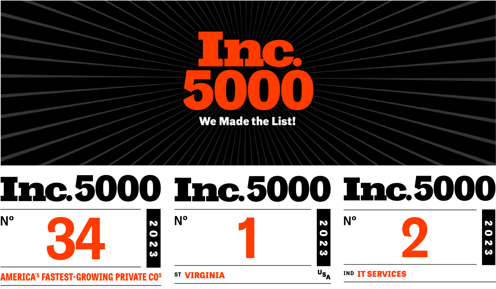 Goldschmitt is #34 on the INC 5000 List, #1 in IT Services, and #2 in the DC/Metro region!