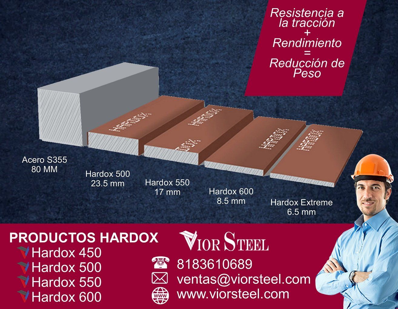 Hardox mas ligero que el acero y mas capacidad de carga antidesgaste