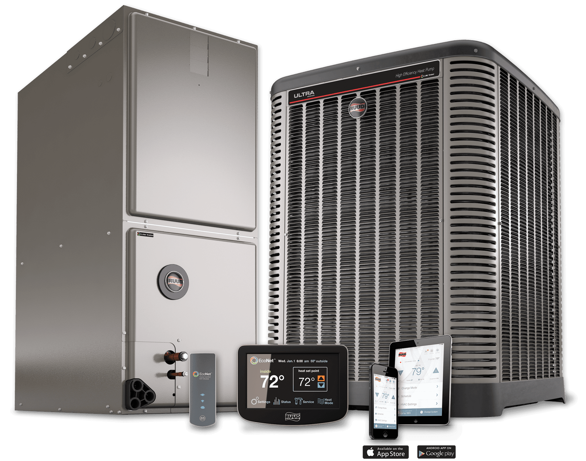 ruud hvac system with smart thermostat