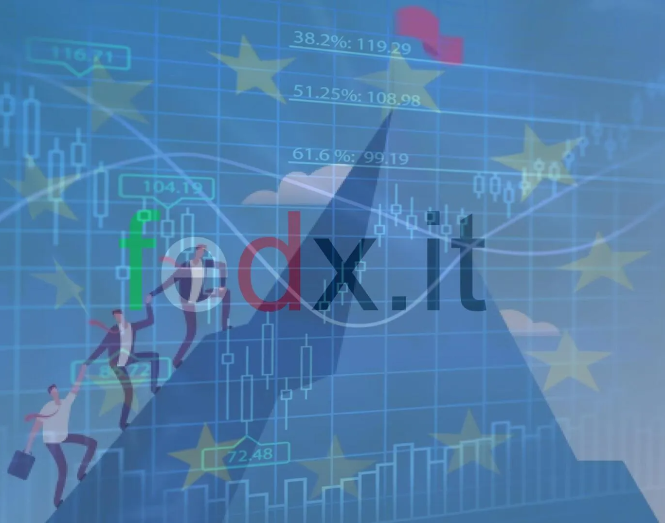 finanziamenti europei diretti a fondo perduto borsa fondi europei diretti FEDx
