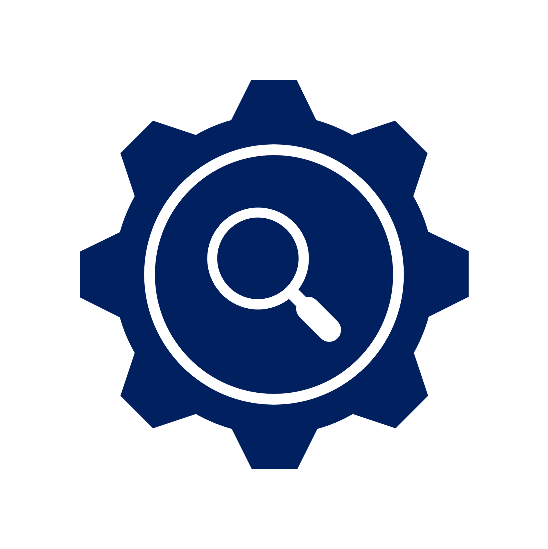 accedi bandi finanziamenti fondi europei diretti