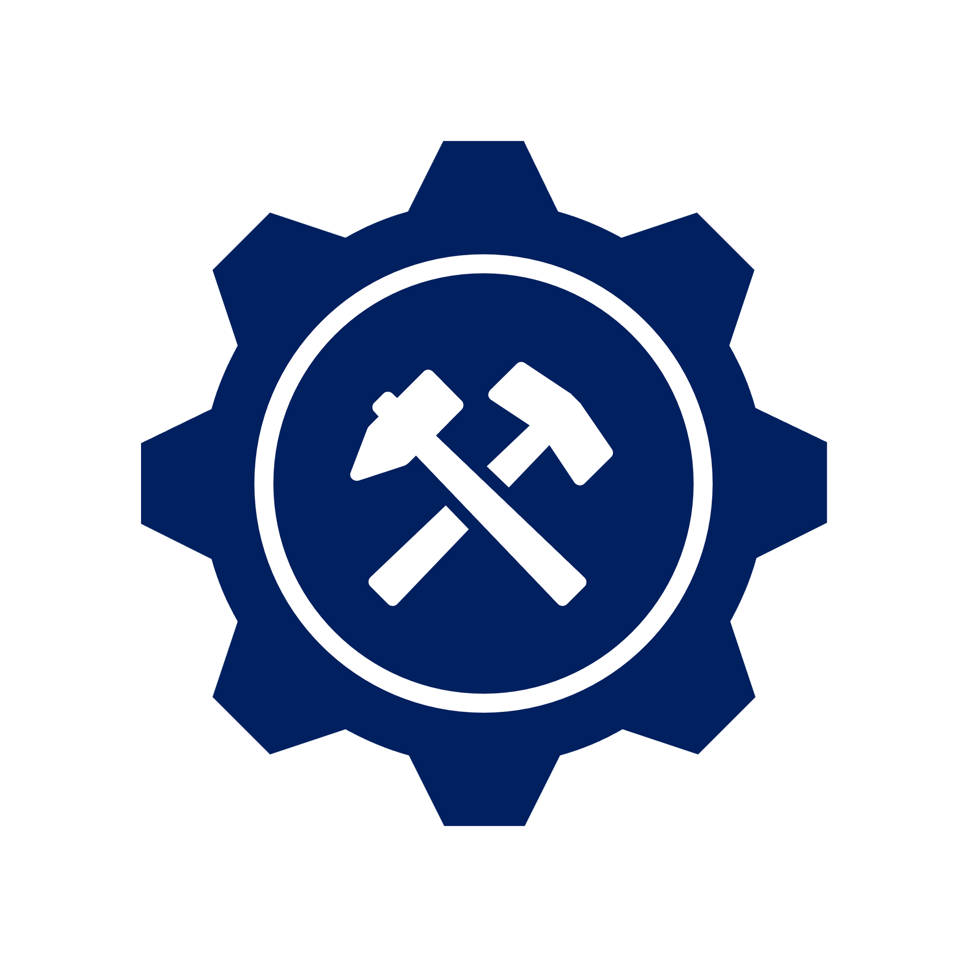 accedi bandi finanziamenti fondi europei diretti