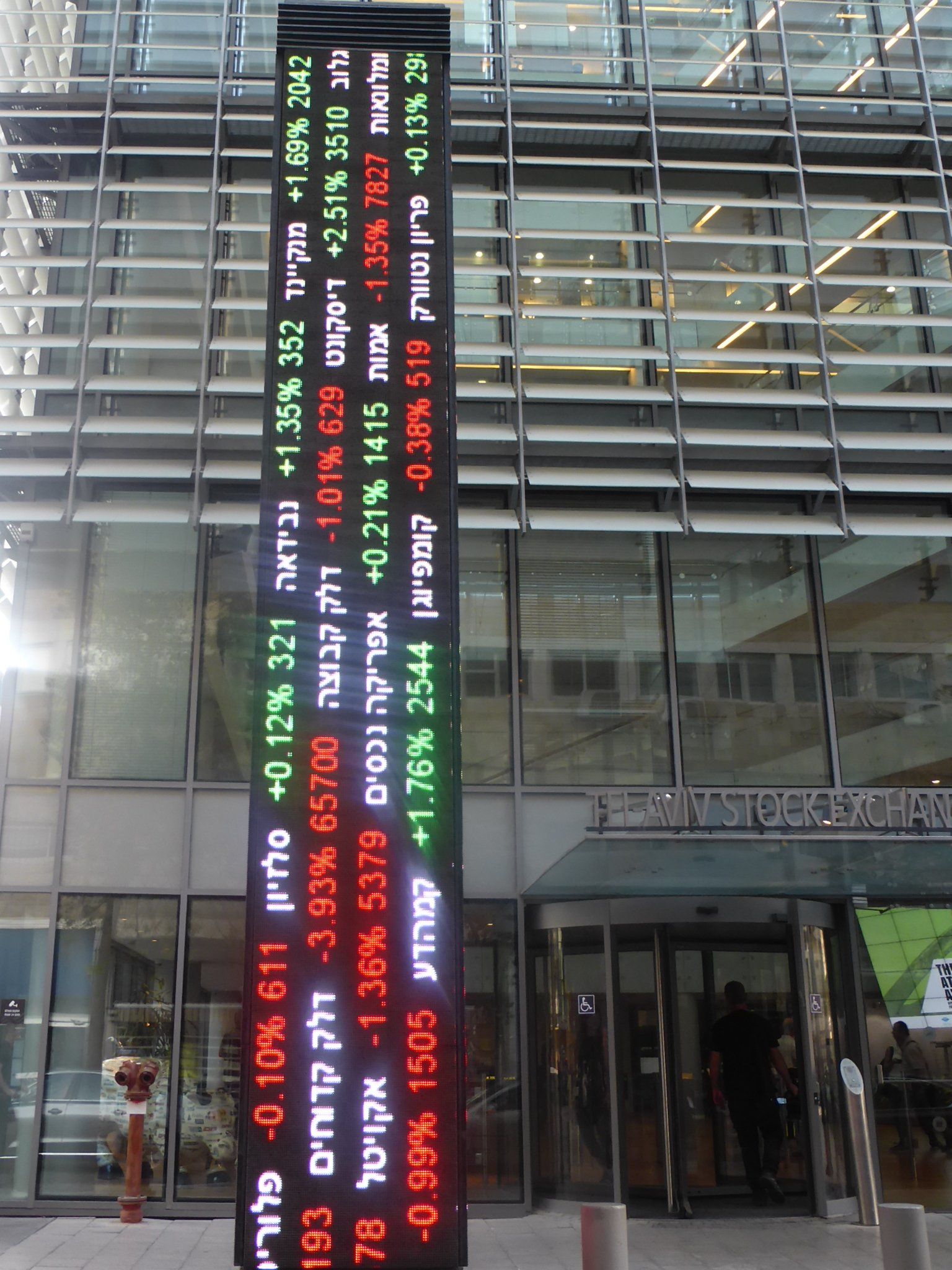 Tel-Aviv Bourse Stock exchange