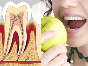 Parodontaltherapie Zahnarztpraxis Dres. Birgit und Bertram Winkler Parodontaltherapie Zahnarztpraxis Dres. Birgit und Bertram Winkler