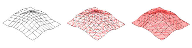 ACNS - PORTIQUE DE SOUDAGE NUMERISE WAAM - PLASMA - TIG ACNS - PORTIQUE DE SOUDAGE NUMERISE WAAM - PLASMA - TIG