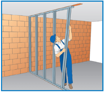 Pareti in cartongesso Roma Pareti in cartongesso Roma
