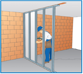 Pareti in cartongesso Roma Pareti in cartongesso Roma