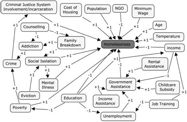 The Trouble with Jesus: Treasures most dear to God are the ashes of our lives.