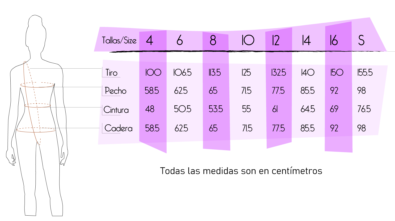 Tabla tallas Tabla tallas maillot, ritmica maillot gimnasia ritmica