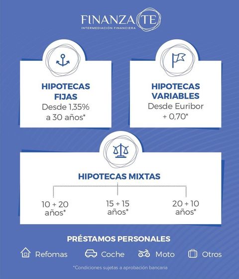 Hipoteca Finanzate Sevilla