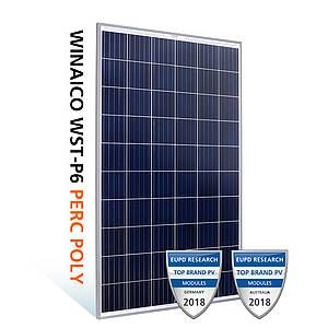 Unser Technologieführer mit 19,40 % Modulwirkungsgrad