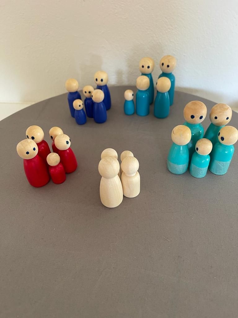 Familienaufstellung
