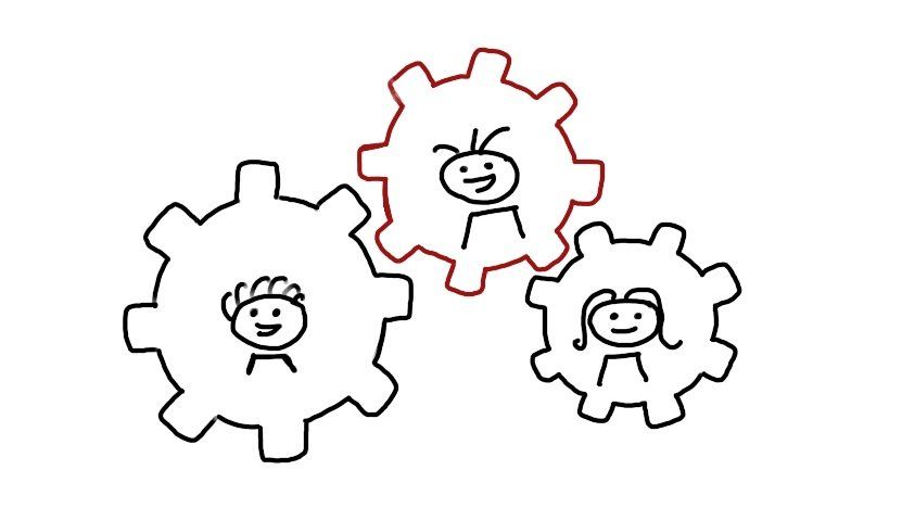 Drei Zahnräder, die ineinander greifen und mit den Gesichtern von Strichmännchen versehen sind