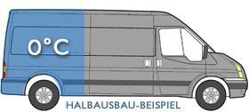 Halbausbau / Hygiene- oder Kühlfahrzeuge
