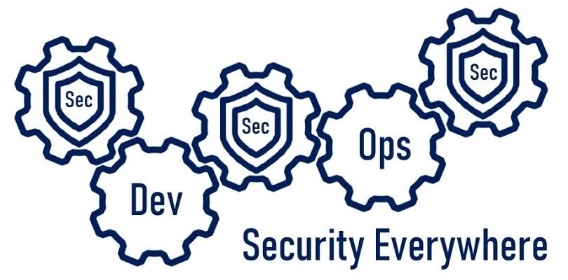 DevSecOps