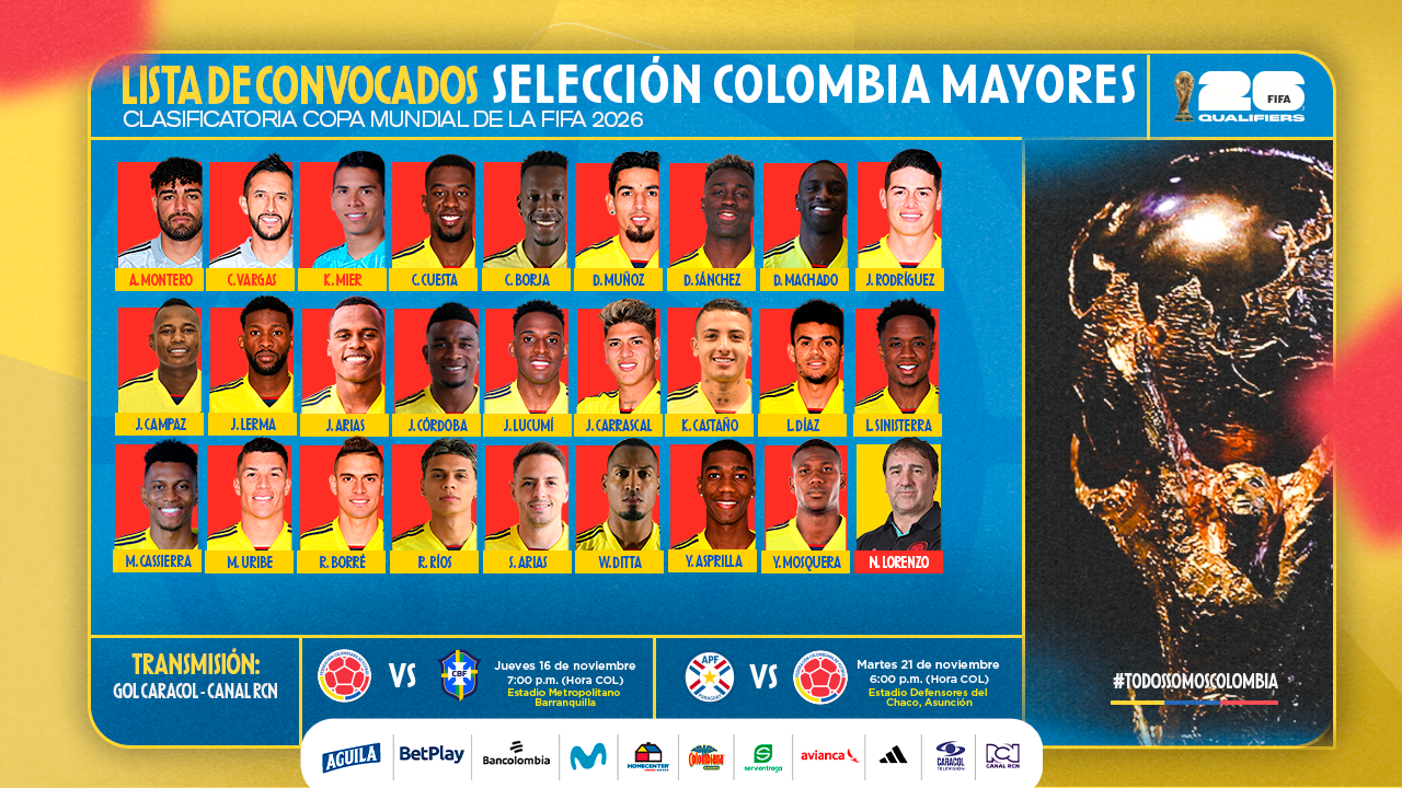 Selección Colombia