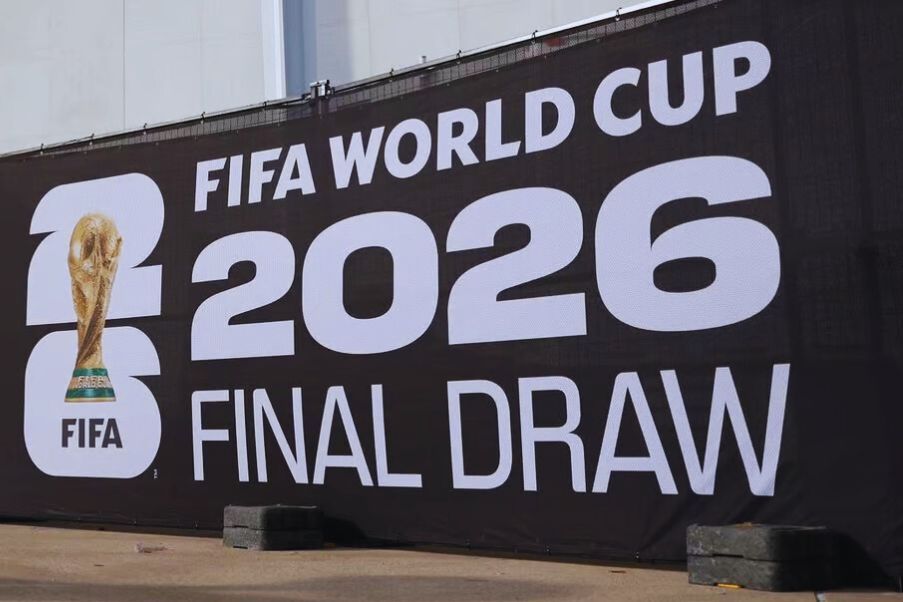 2026 World Cup Group Draw