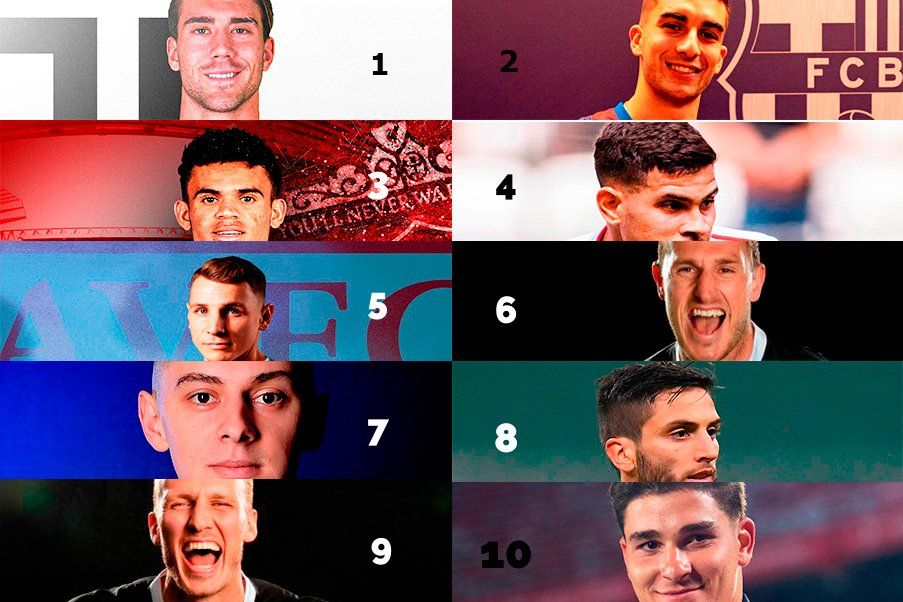 Jugadores Top 10 de fichajes más caros de invierno