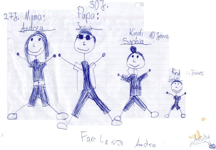 Kinderzeichnung, Kinderkunst