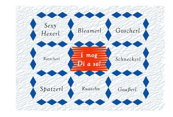 Bayerisches Kartenmotiv Frau, Bayerische Sprache