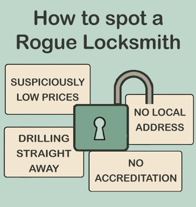 Sarah Sarah Speirs, Locksmith at The Key Centre