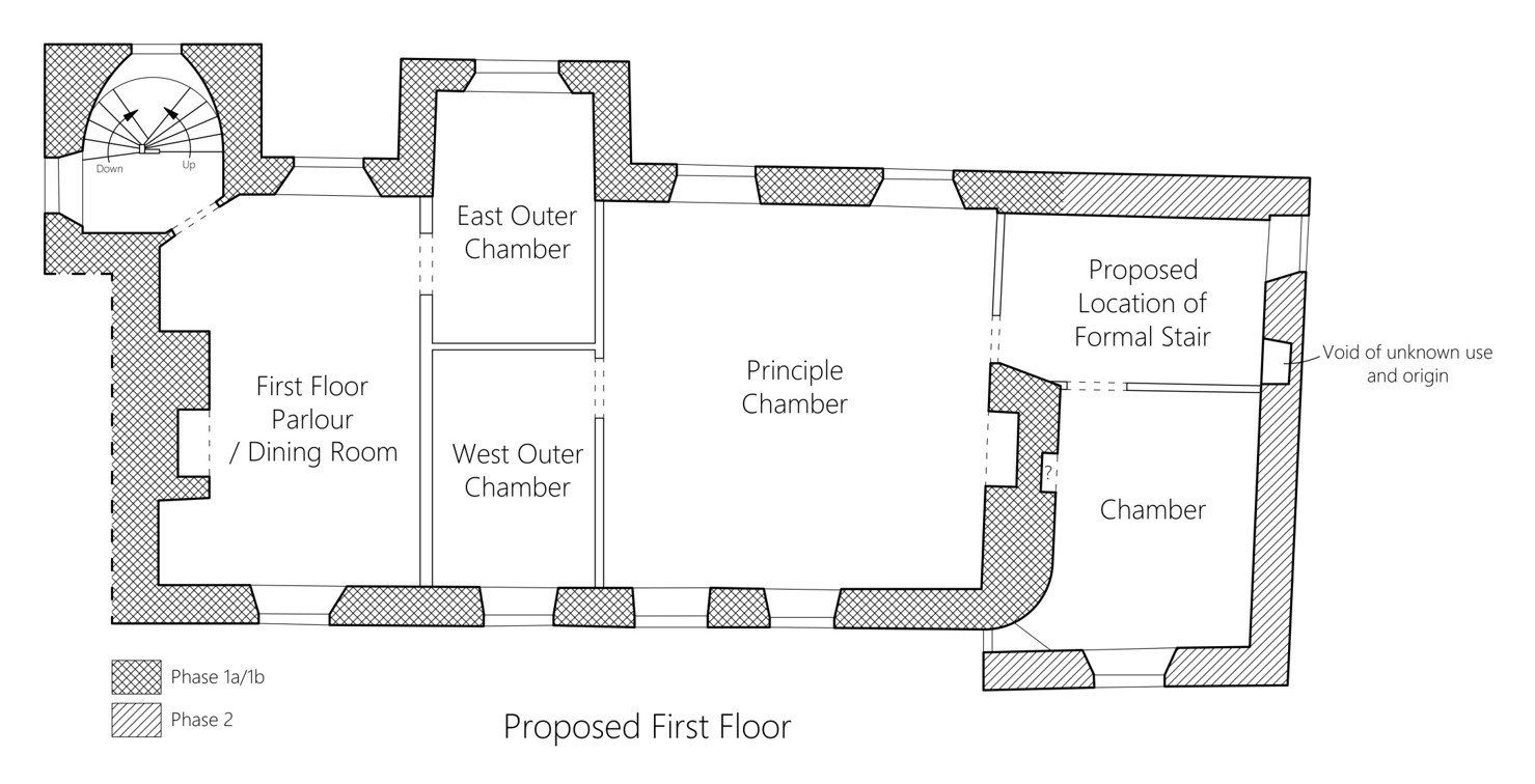 First floor end 17th century First floor end 17th century