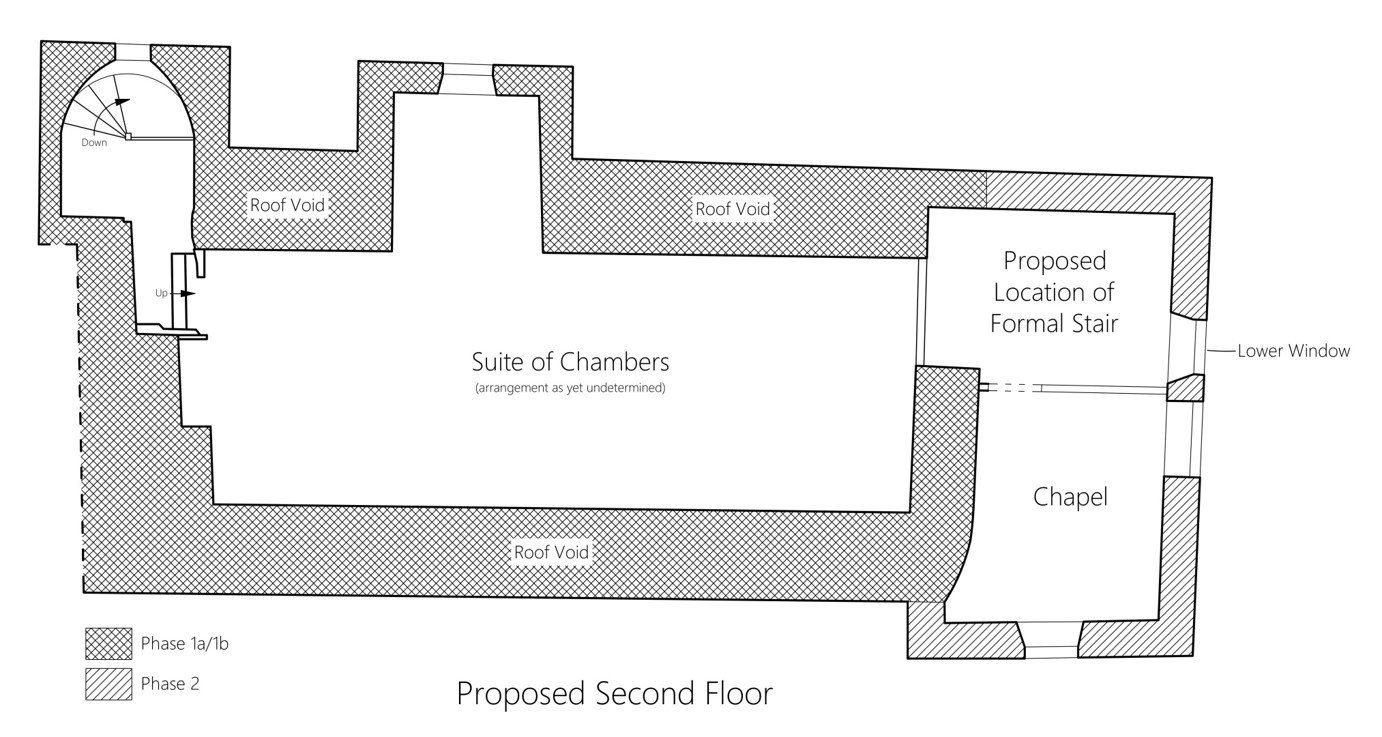 Second floor end 17th century Second floor end 17th century