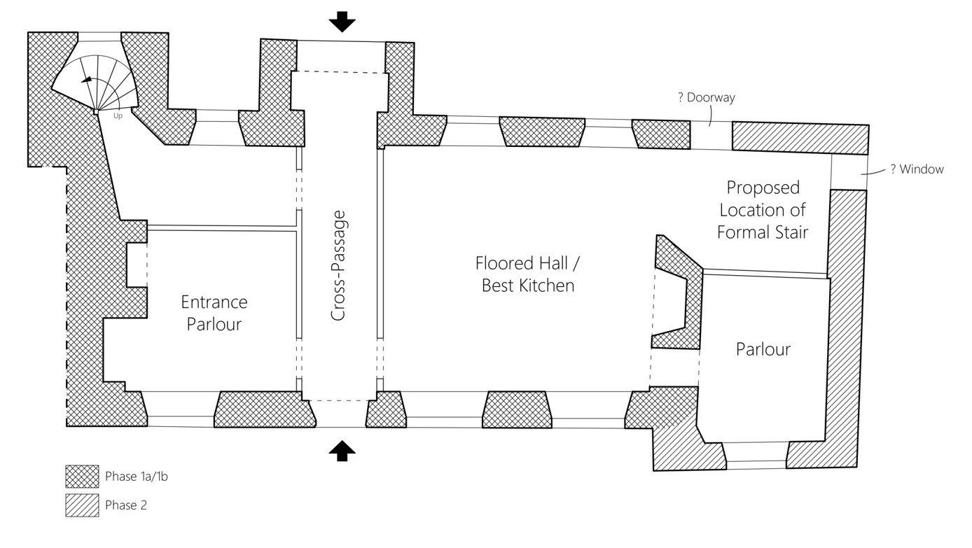 Ground floor end 17th century Ground floor end 17th century
