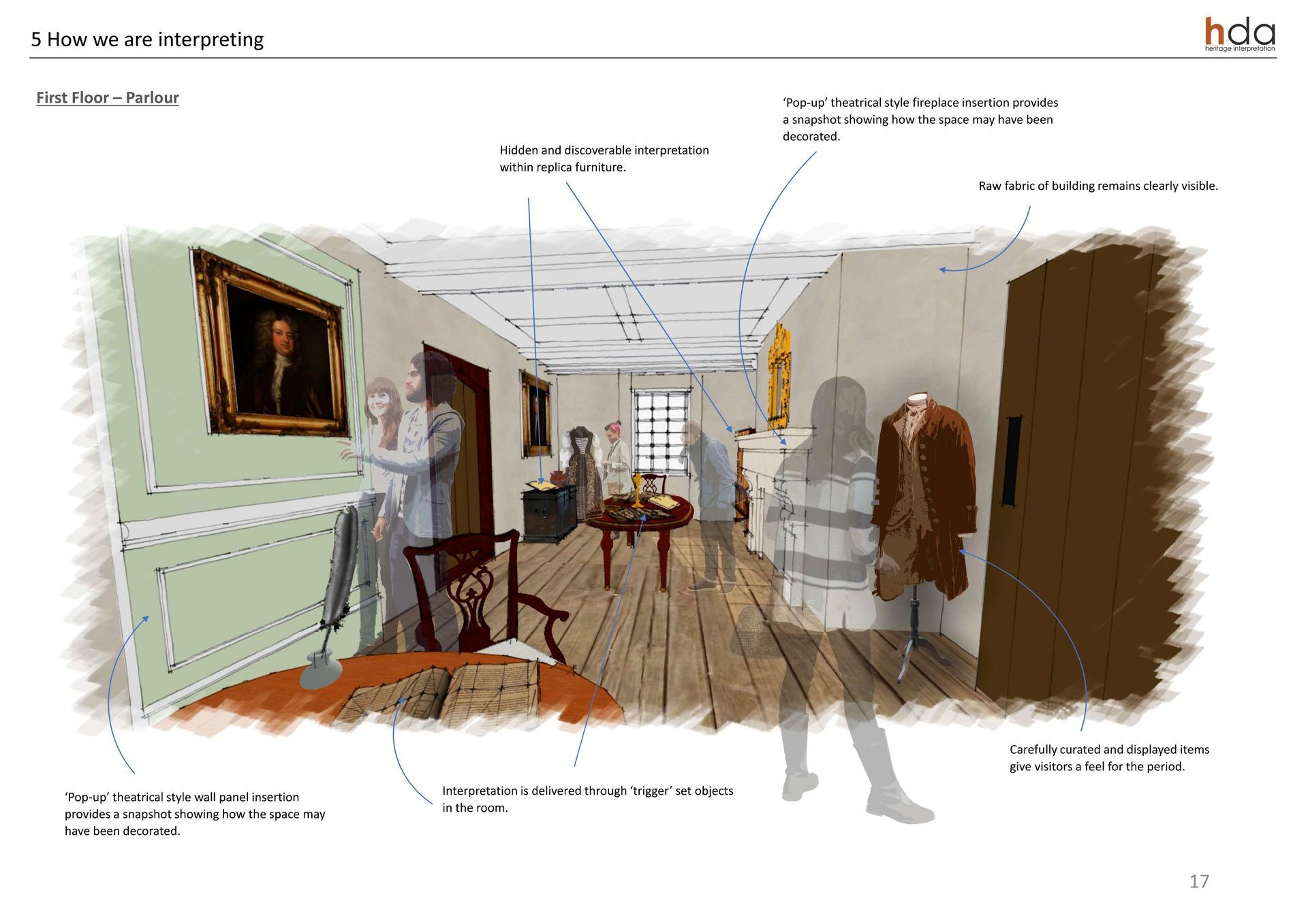 initial idea for first-floor parlour initial idea for first-floor parlour