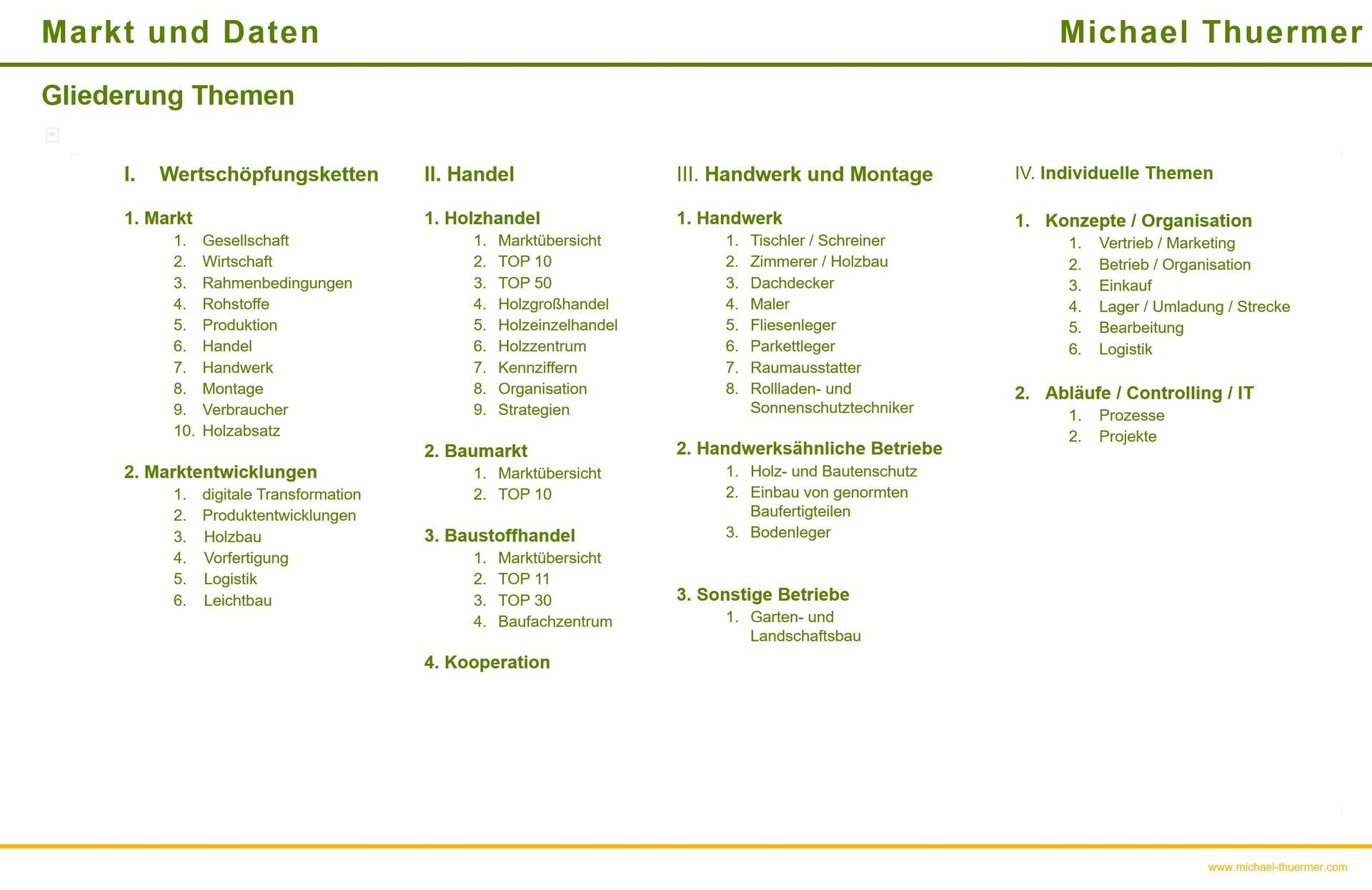 Schulung Wertschöpfungsketten