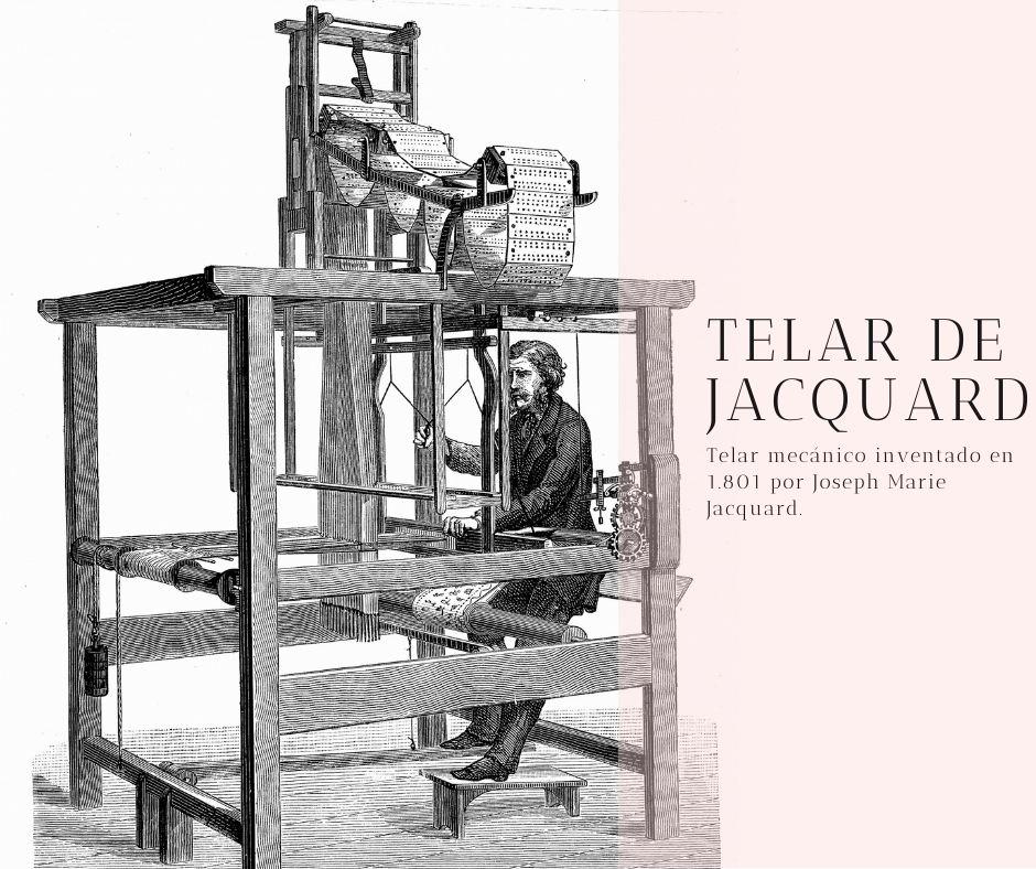 telar de Jacquard
