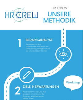 HR Crew Methodik