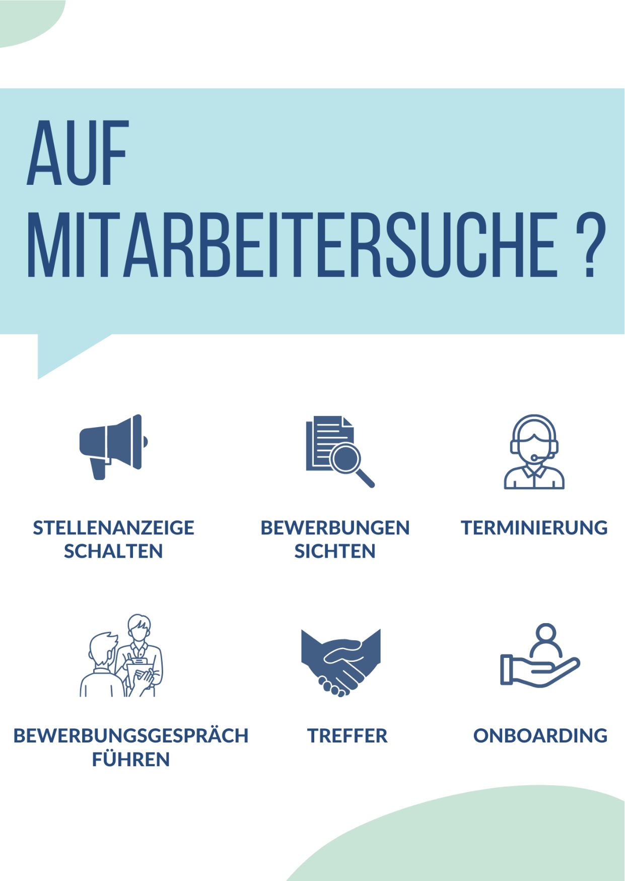 SMART Recruiting Recruiting