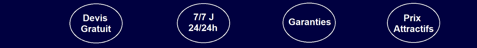 coordonnées couvreur 94