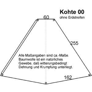 Kohtenblatt ohne Erdstreifen