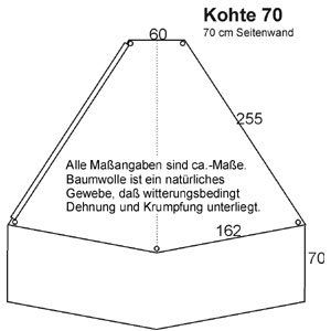 Kohtenblatt mit Erdstreifen 70 cm