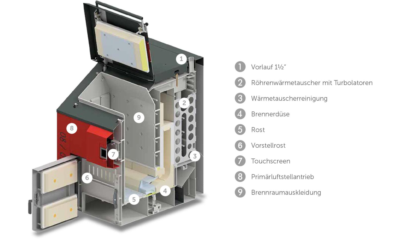 stueckholzkesselschnitt