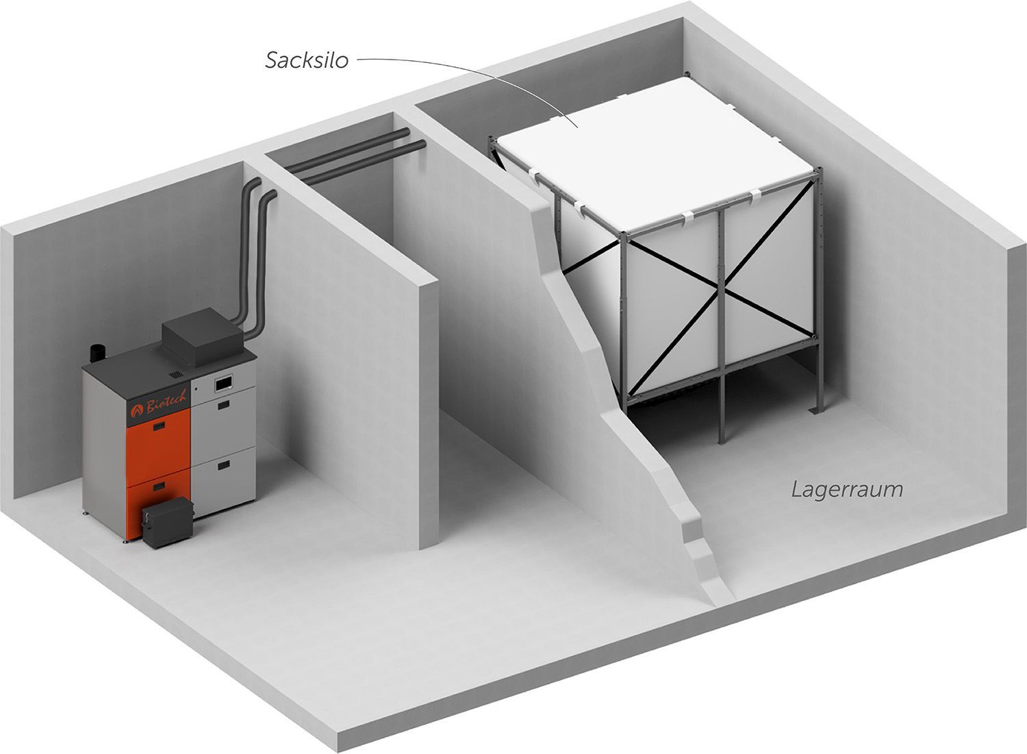 sacksilo